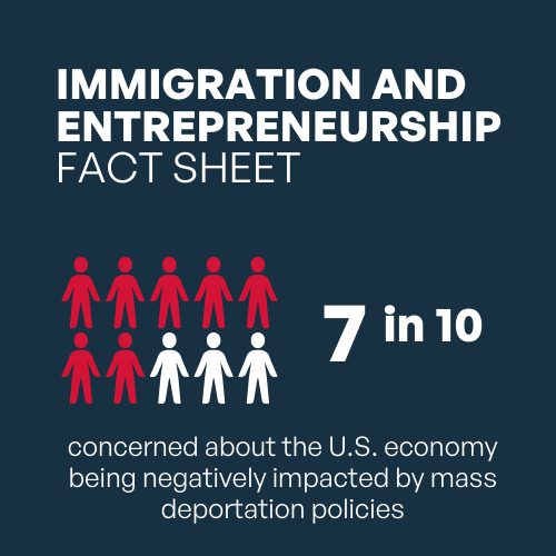 Immigrant Fact Sheet